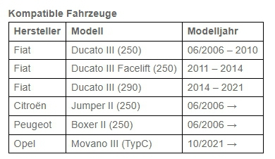 ALPINE Navigationssystem Fiat Ducato Bj. 2006 - 2021 INE-F904DU