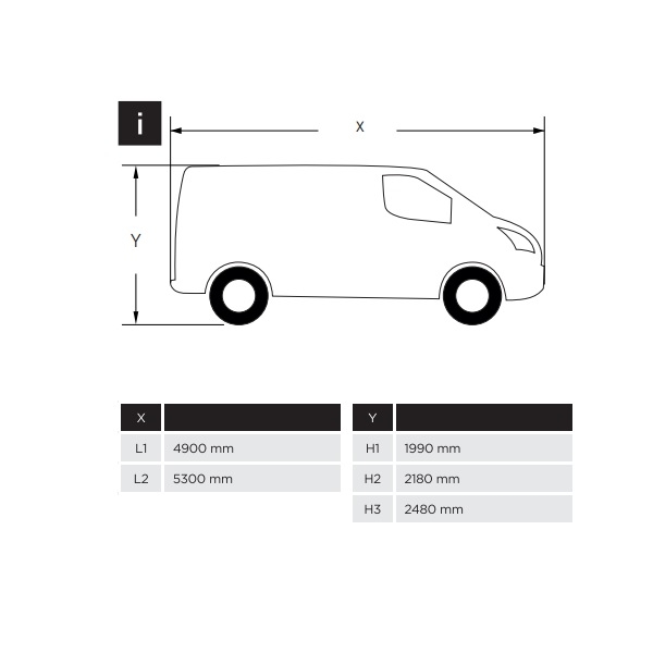 THULE Adapter Kit VW T5 T6 Transporter H1 fuer Markise 3200 301912