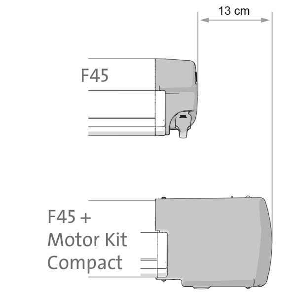 FIAMMA Motor Kit Compact 12 V fuer F45s titanium Art- Nr. 06275-01T