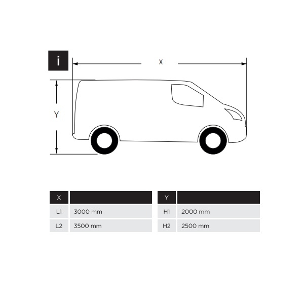 THULE Adapter Kit Renault Trafic Opel Vivaro Nissan NV300 H1 fuer Markise 3200 301922